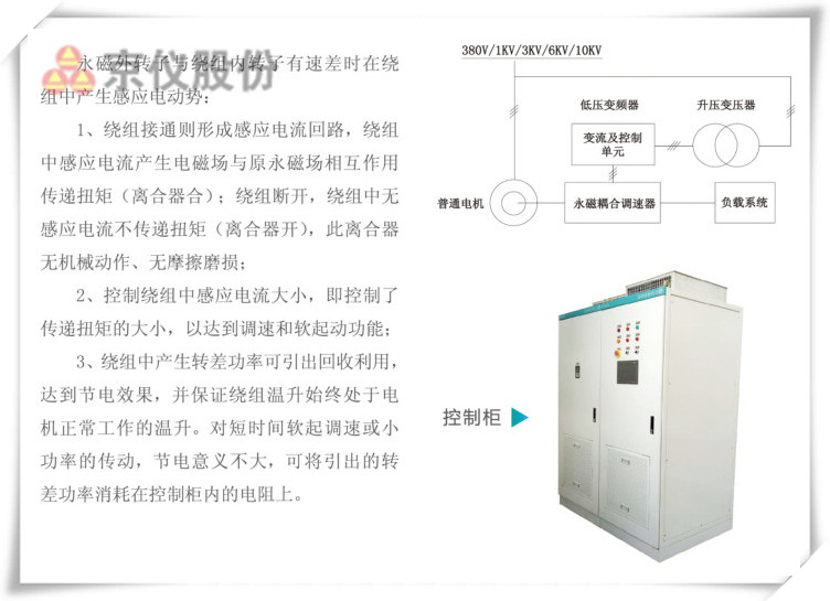 樱桃视频大全免费观看永磁耦合調速器