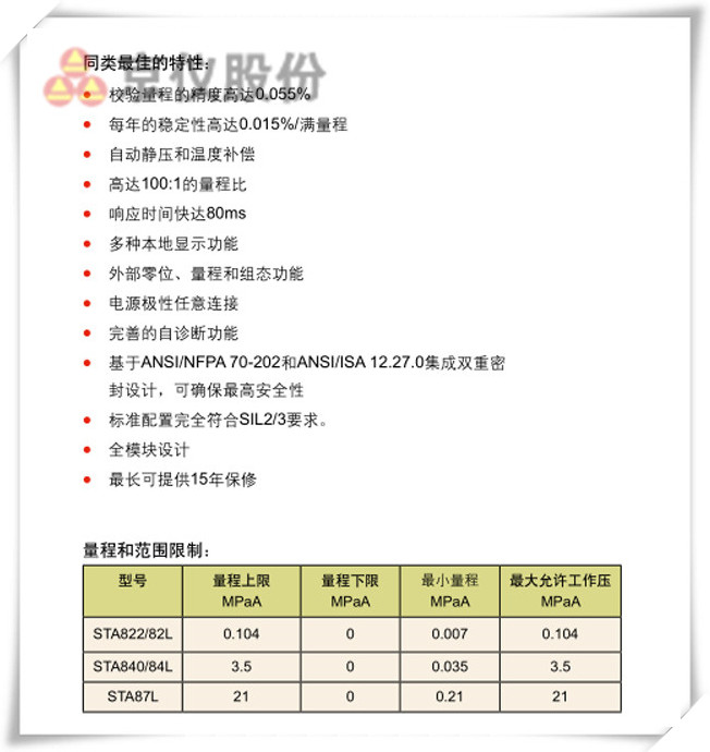 絕對壓力樱桃视频大全免费高清版