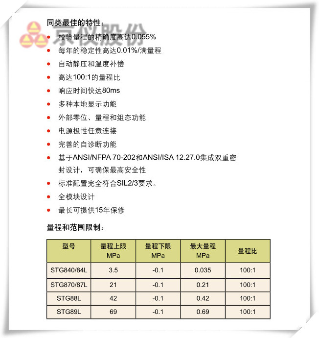 壓力樱桃视频大全免费高清版