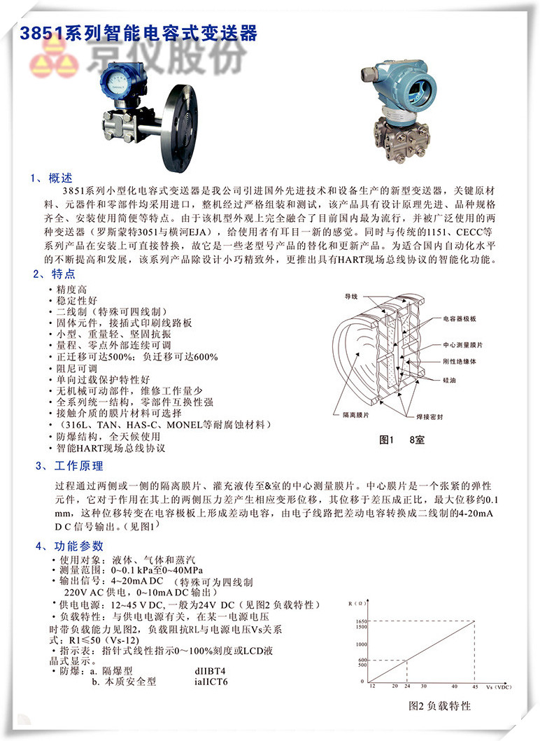 3851係列智能電容式樱桃视频大全免费高清版