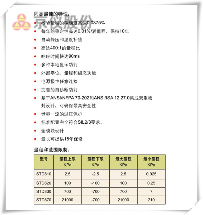 差壓樱桃视频大全免费高清版
