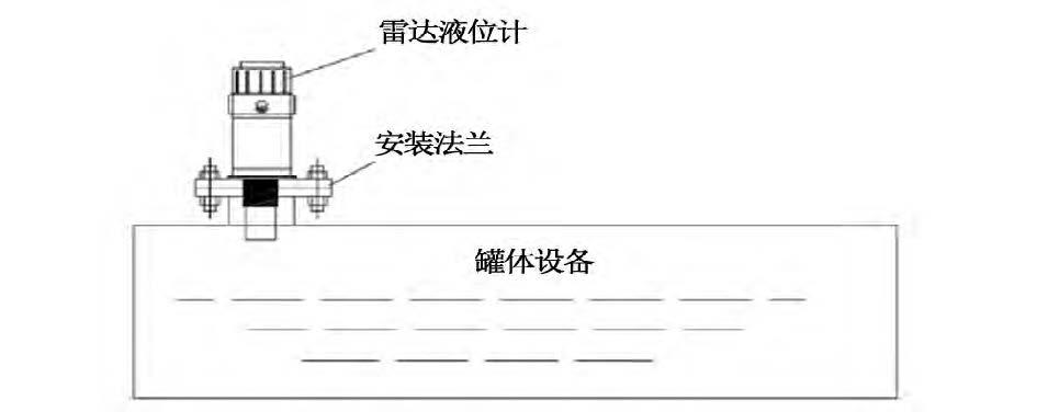 煙氣脫硝工藝中差壓樱桃视频大全免费高清版液氨儲罐液位測量介紹