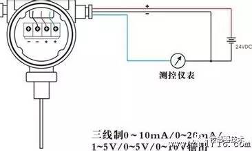 閱讀一篇文章中的樱桃视频大全免费高清版