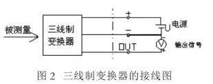 壓力樱桃视频大全免费高清版 2，3，4線連接和區別你知道嗎？