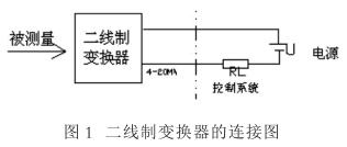 壓力樱桃视频大全免费高清版連接和布線