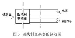 壓力樱桃视频大全免费高清版連接和布線
