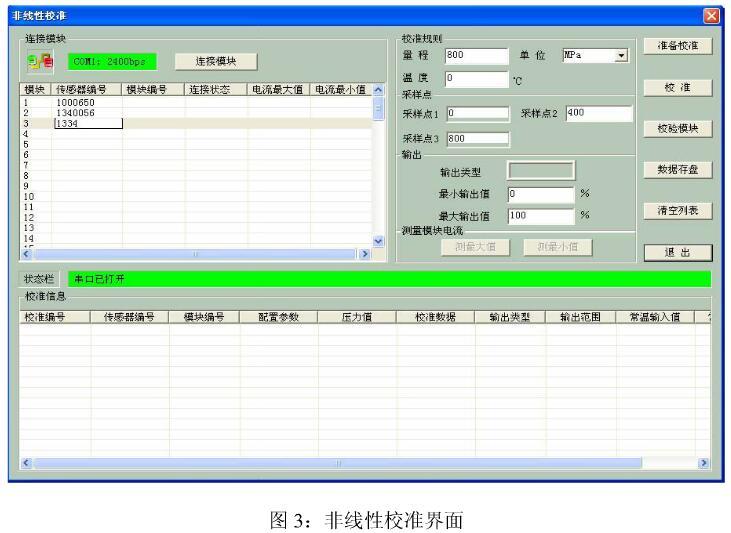 智能壓力樱桃视频大全免费高清版的校準測試模塊係統介紹