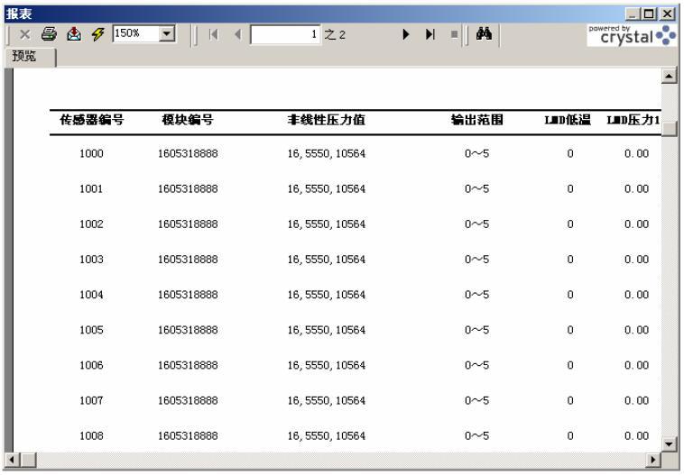 智能壓力樱桃视频大全免费高清版的校準測試模塊係統介紹