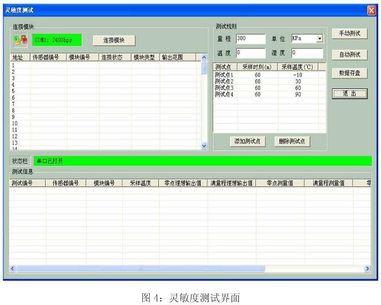智能壓力樱桃视频大全免费高清版的校準測試模塊係統介紹