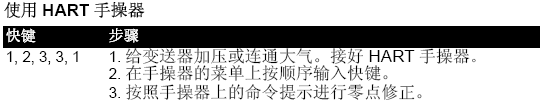 羅斯蒙特3051樱桃视频大全免费高清版的正確安裝和調試方法