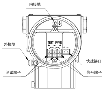 儀表壓力遠程樱桃视频大全免费高清版-
