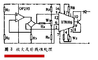 當液位樱桃视频大全免费高清版信號輸出時的溫度漂移處理