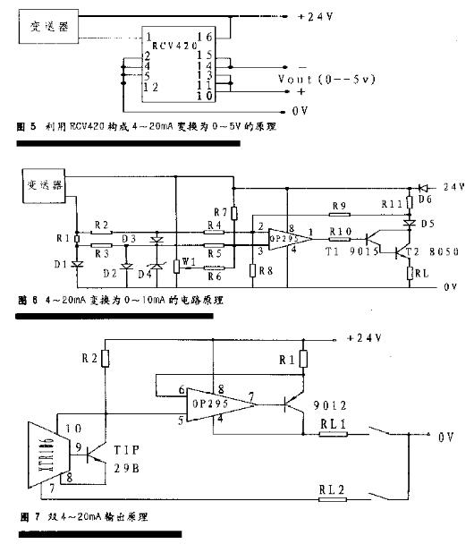 當液位樱桃视频大全免费高清版信號輸出時的溫度漂移處理