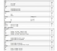 羅斯蒙特3051 GP2 a2 b21 B4 D4 M4 m 5 HR 5 壓力樱桃视频大全免费高清版