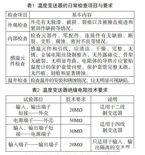 淺談溫度樱桃视频大全免费高清版的檢查、維護和故障處理