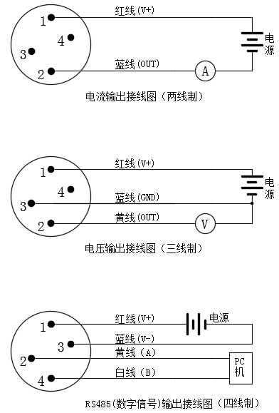 數字顯示器插入類型溫度樱桃视频大全免费高清版