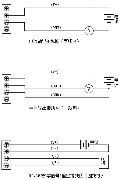 智能插件類型溫度樱桃视频大全免费高清版