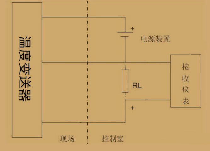 羅斯蒙特248h溫度樱桃视频大全免费高清版3W，4w代表什麽？