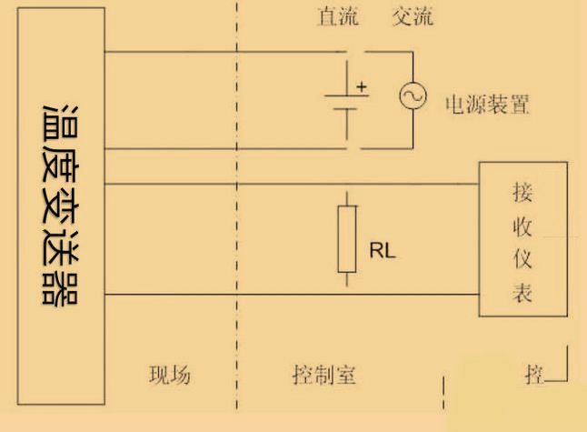 羅斯蒙特248h溫度樱桃视频大全免费高清版3W，4w代表什麽？