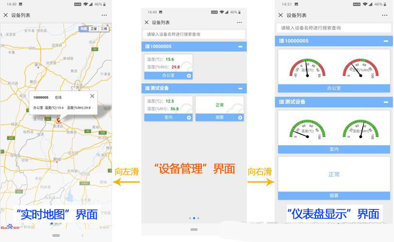 ——建達任可防水外殼GPRS溫濕度樱桃视频大全免费高清版的應用
