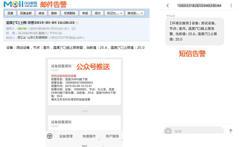 ——建達任可防水外殼GPRS溫濕度樱桃视频大全免费高清版的應用